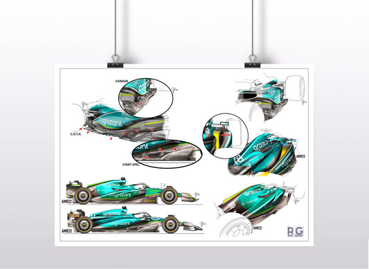 Aston Martin AMR23 F1 Technical Sketches Poster
