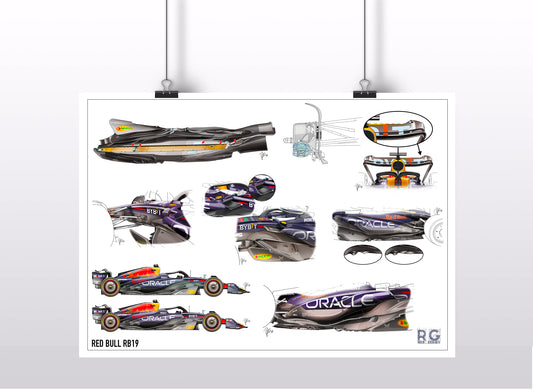 Red Bull RB19 F1 Technical Sketches Poster