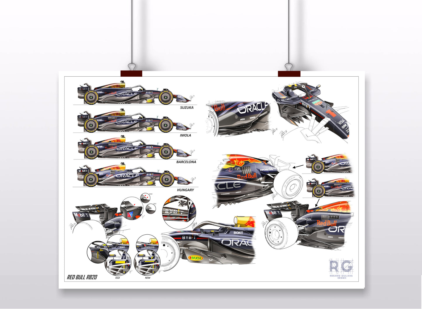 Red Bull RB20 F1 Technical Sketches Poster
