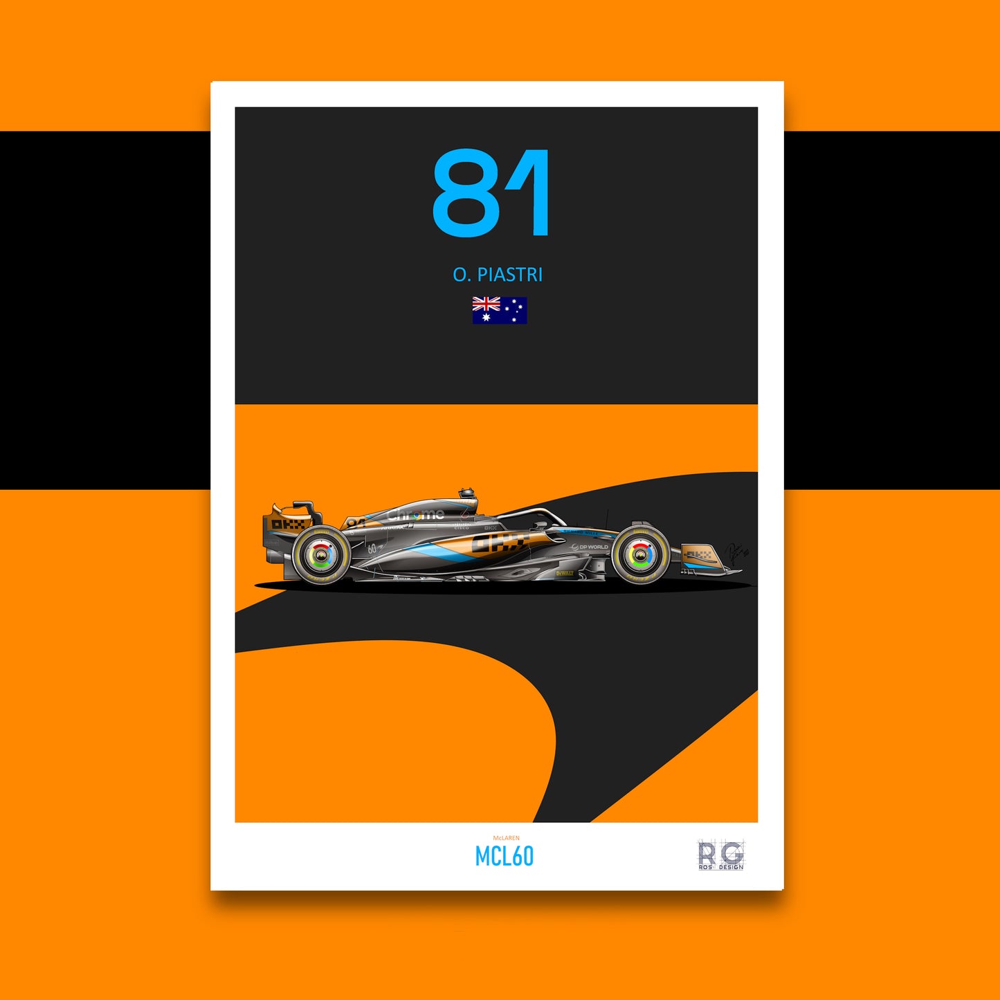 McLaren MCL60 L.Norris O.Piastri Poster A2/A3