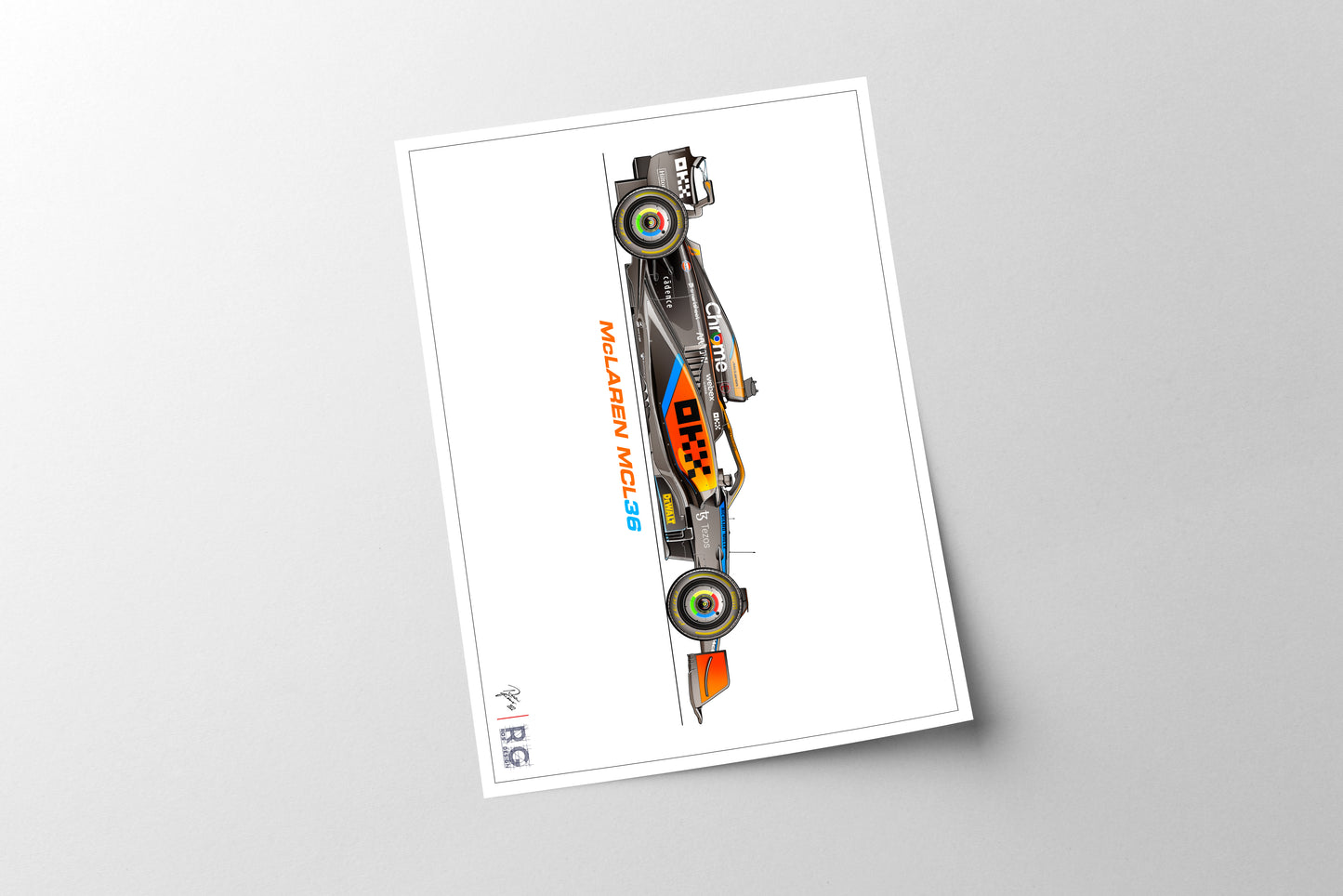 McLaren MCL36 Poster F1 Art Print A3 A2
