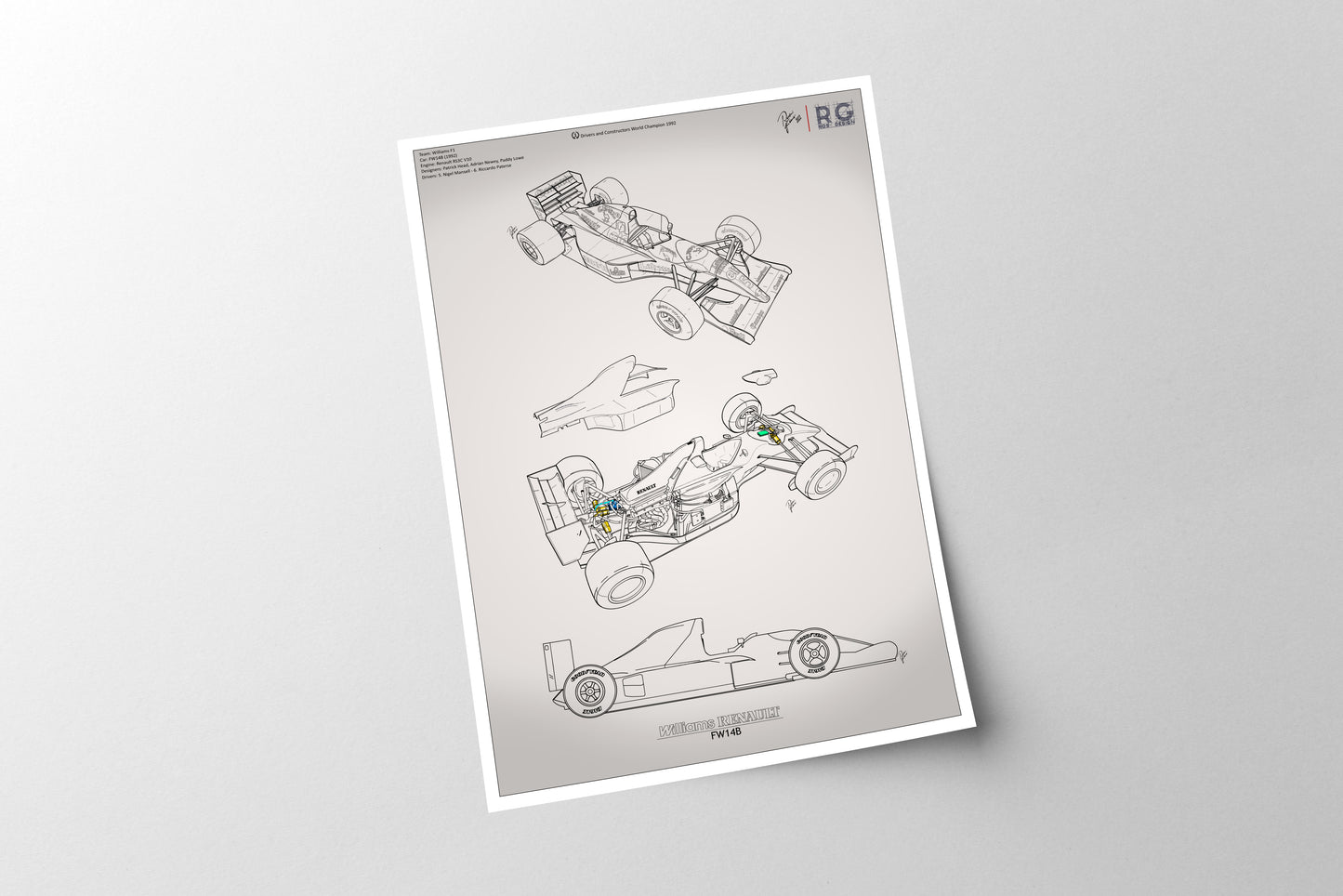 F1 Tech - Williams FW14B Technical Drawings - Poster - A2/A3