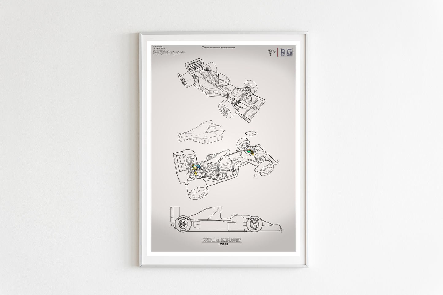 F1 Tech - Williams FW14B Technical Drawings - Poster - A2/A3